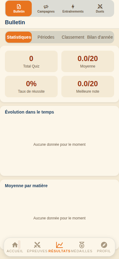 Bulletin, vue Statistiques : total quiz, moyenne, taux de réussite, meilleure note
