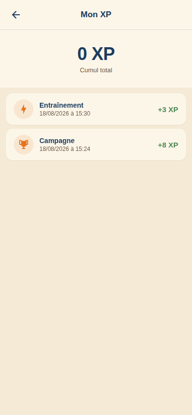Journal Mon XP : chaque gain d'XP horodaté avec sa source