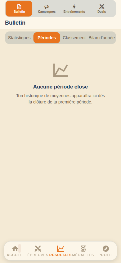 Bulletin, vue Périodes : moyennes par trimestre