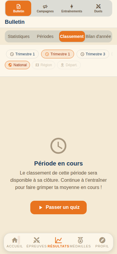 Classement filtrable par trimestre et par échelon géographique : national, régional, départemental, communal